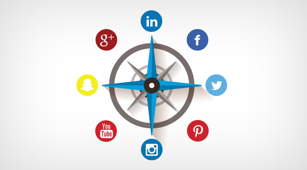 Social Media Presence Social Media For Brands