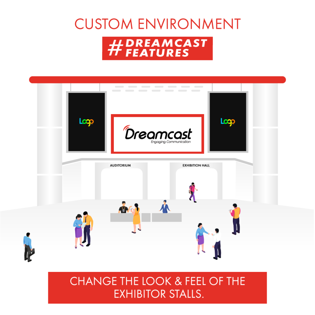 Custom Environment