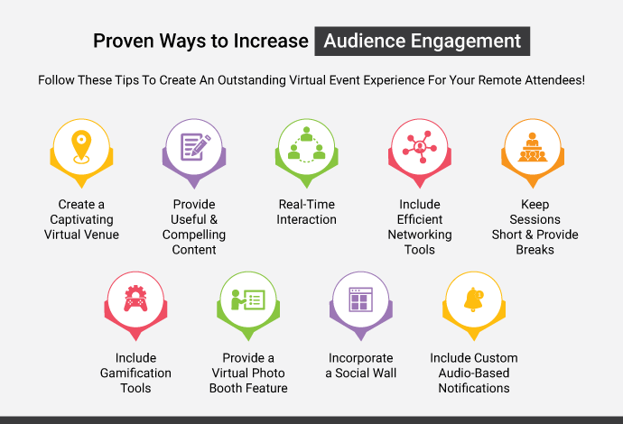 Boost Engagement at Virtual Events