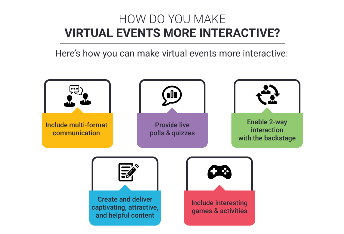 what makes a good virtual event platform