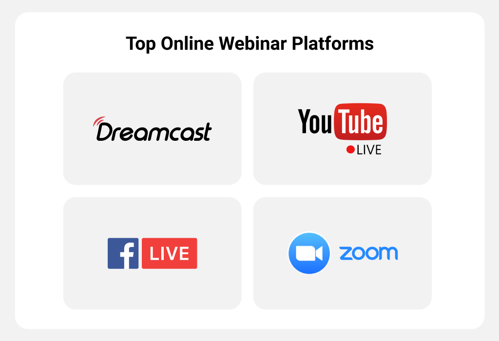 Top Online Webinar Platforms
