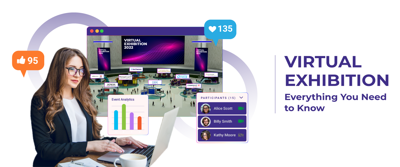 Virtual Exhibition – Everything You Need to Know