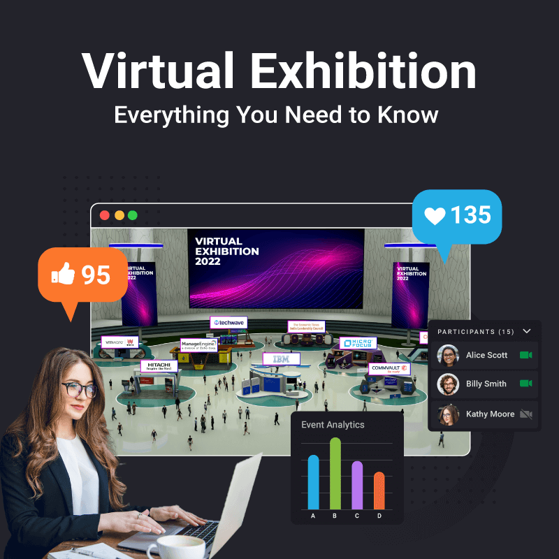 Virtual Exhibition – Everything You Need to Know