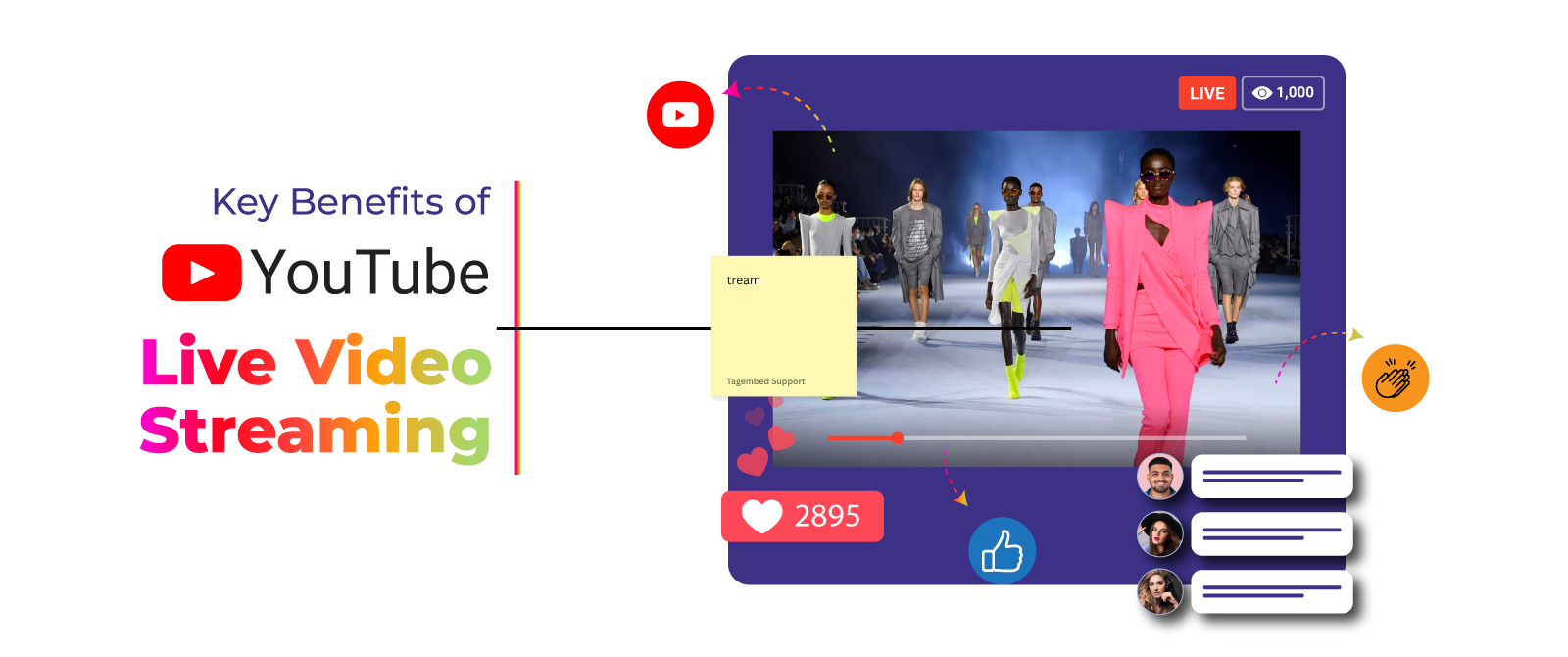 12+ Key Benefits of Youtube Live Video Streaming