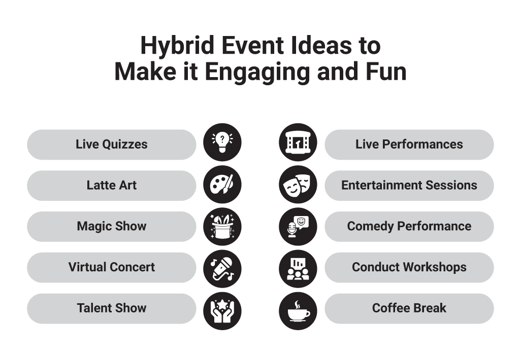 10 Hybrid Event Ideas to Make it Engaging
