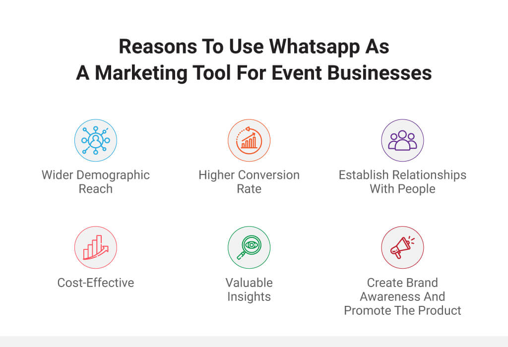 Marketing Tool for Event Businesses