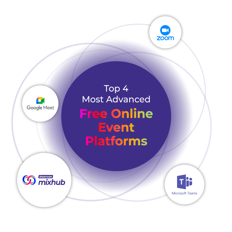 Free Online Event Platforms