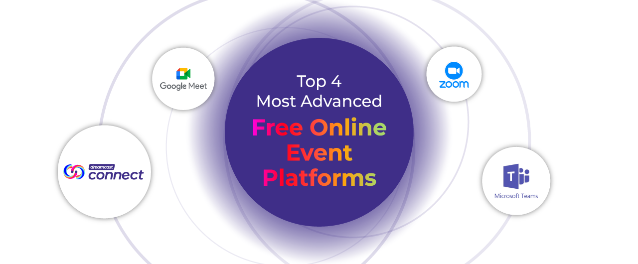 Top 4 Most Advanced Free Online Event Platforms