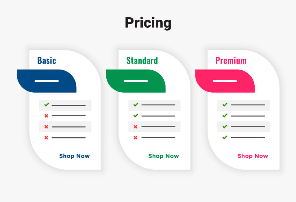 Pricing Of The Event Platform