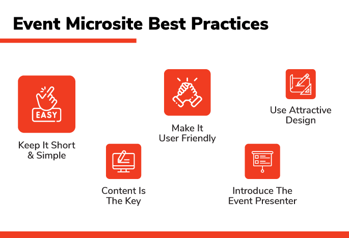 Event Microsite Best Practices
