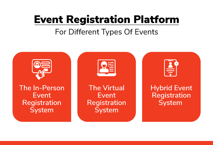 Event Registration Platform For Different Types Of Events Event Registration Platform For Different Types Of Events