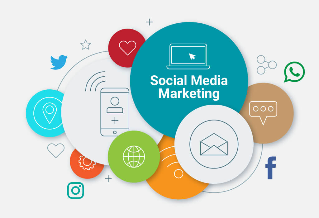 Social Media Marketing for Event