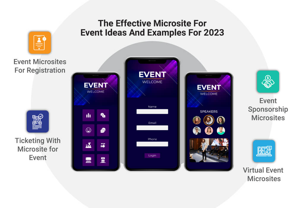 Microsite For Event Ideas And Examples