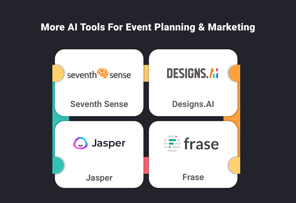 AI Tools For Event Planning & Marketing