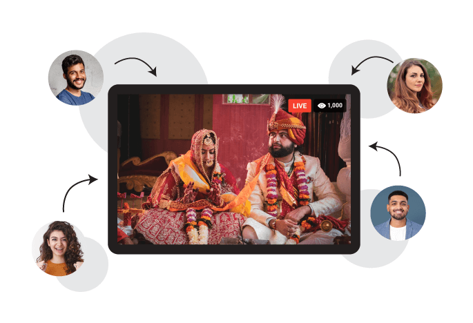 Engage with Your Guests