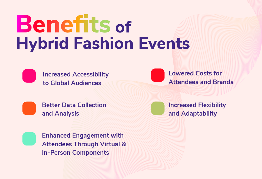 Benefits of Hybrid Fashion Events