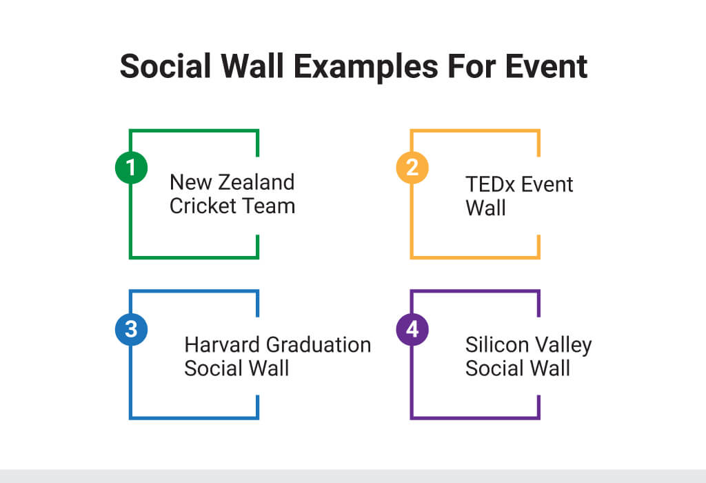 Social Wall Examples For Event