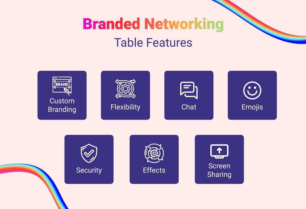 Branded networking table features