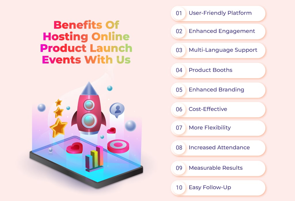 Benefits of Hosting Online Product Launch Events