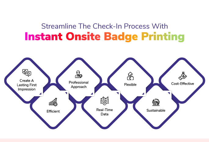 Why Onsite Badge Printing Is Must For Events