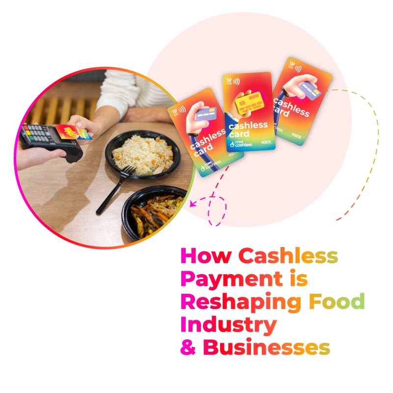 Cashless Payment For Food Industry