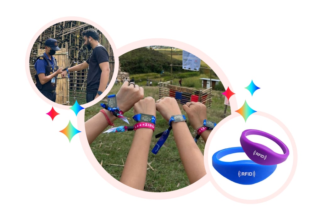 Purchases with RFID Wristbands