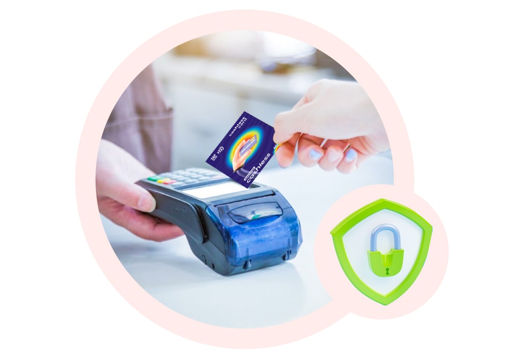 RFID for events