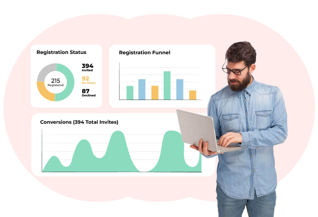 Real-Time Data Analytics