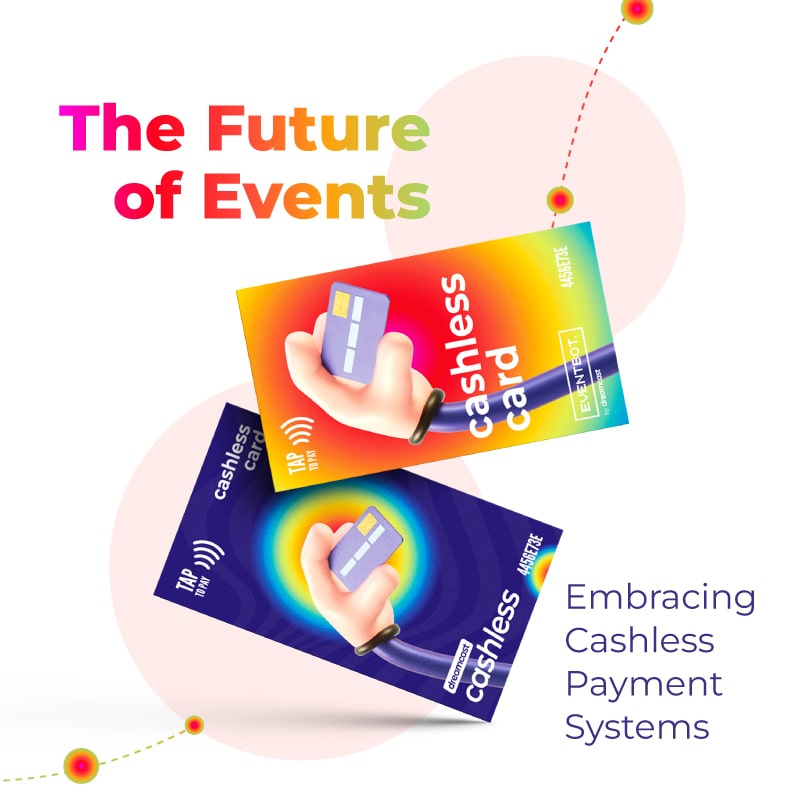 The Future of Events