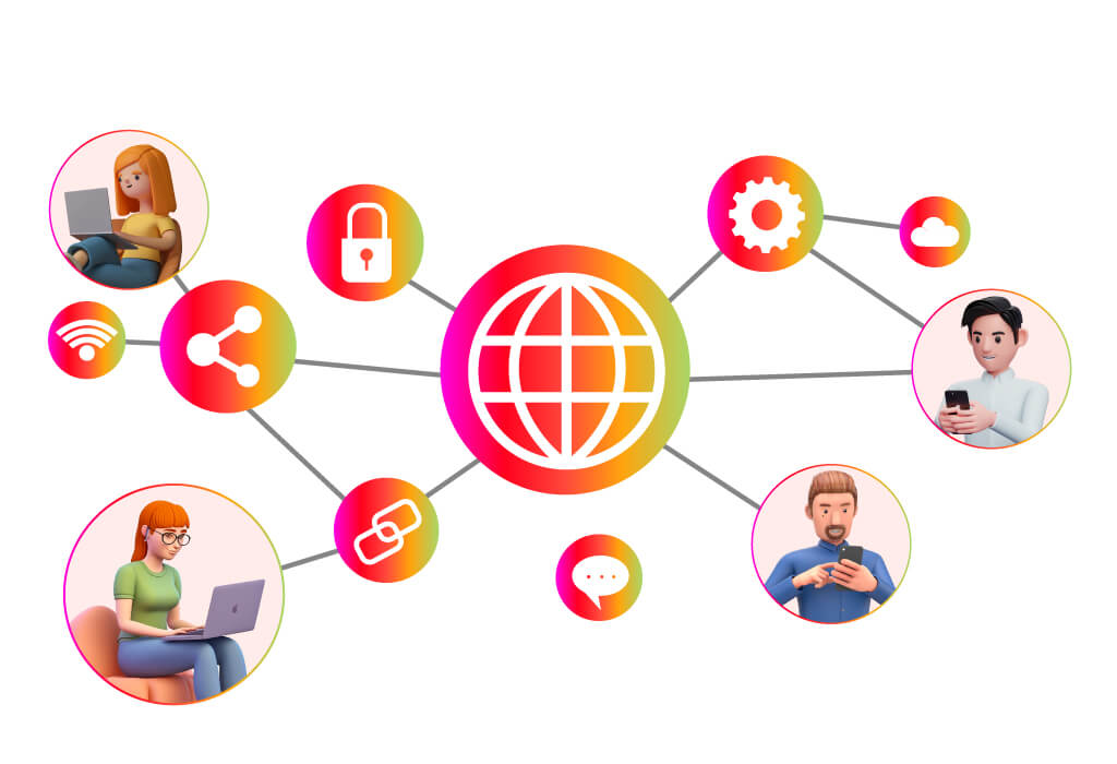 Efficient Event Networking