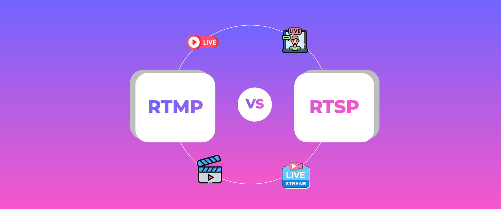 RTMP vs. RTSP: How to Choose the Best Video Streaming Protocols?