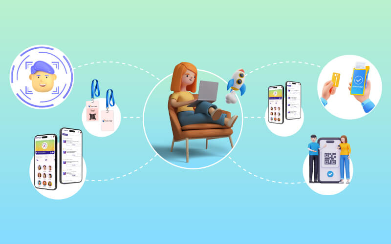 Contactless event technology