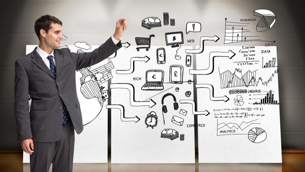 Crafting an Elevator Pitch
