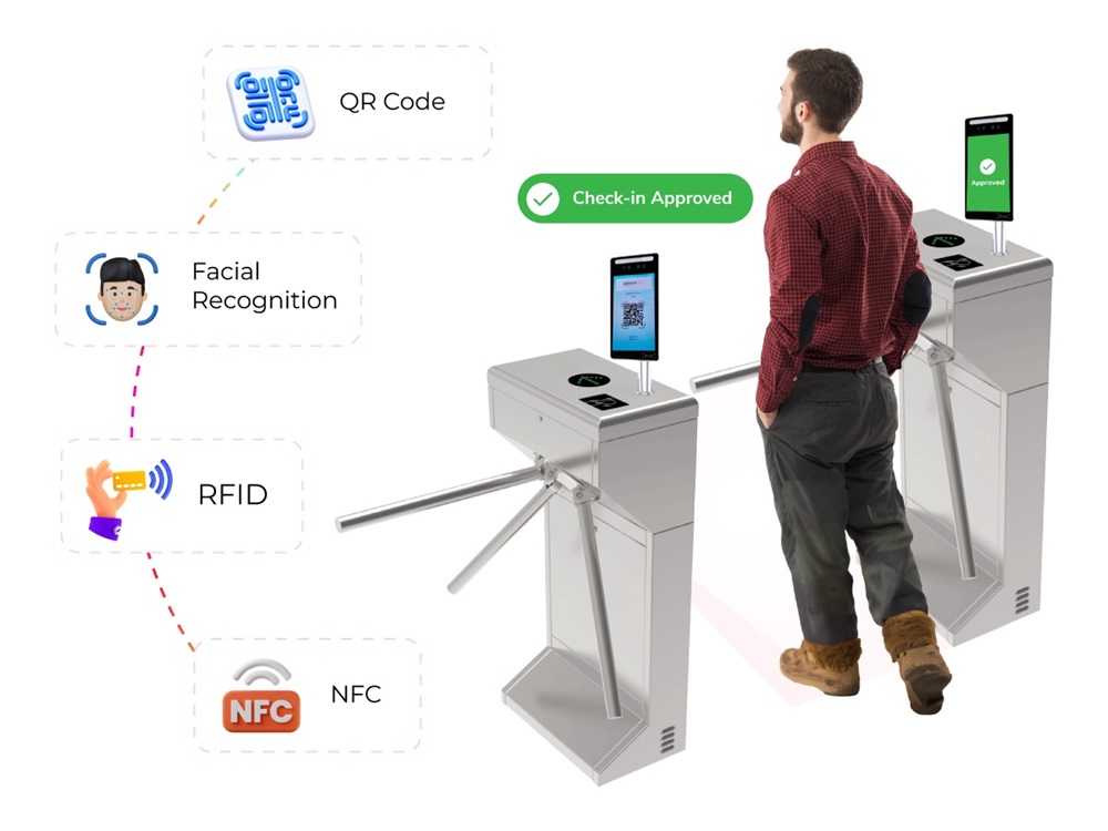 turnstile-for-Smooth-Event-Entry