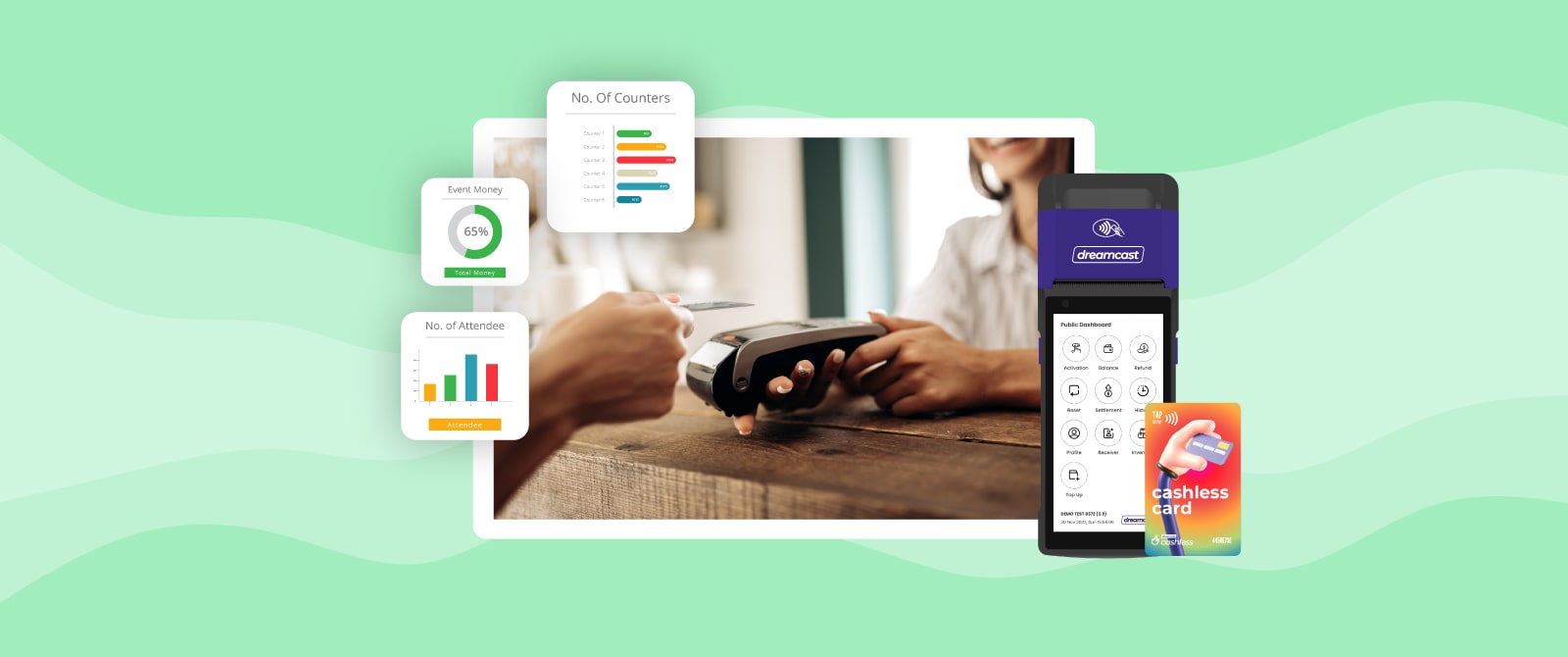 RFID Cashless Payment Systems: The Key to Smarter Data Collection and Customer Insights