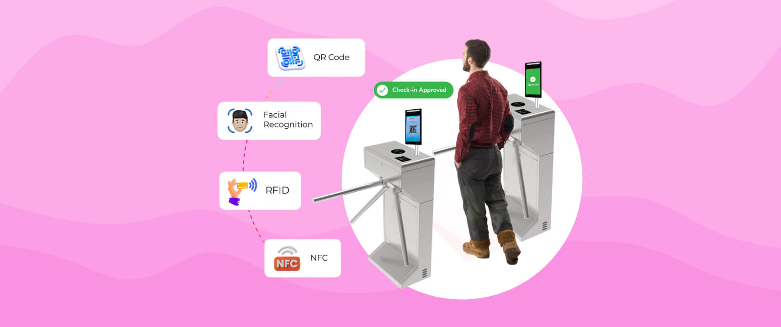Turnstile Entry with QR Code Check-In: A Smarter Way to Manage Events