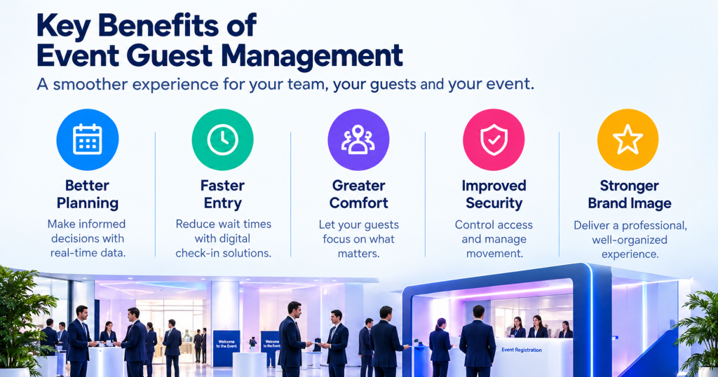 Key benefits of event guest management
