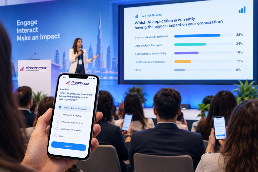 Live Polling at a Tech Conference