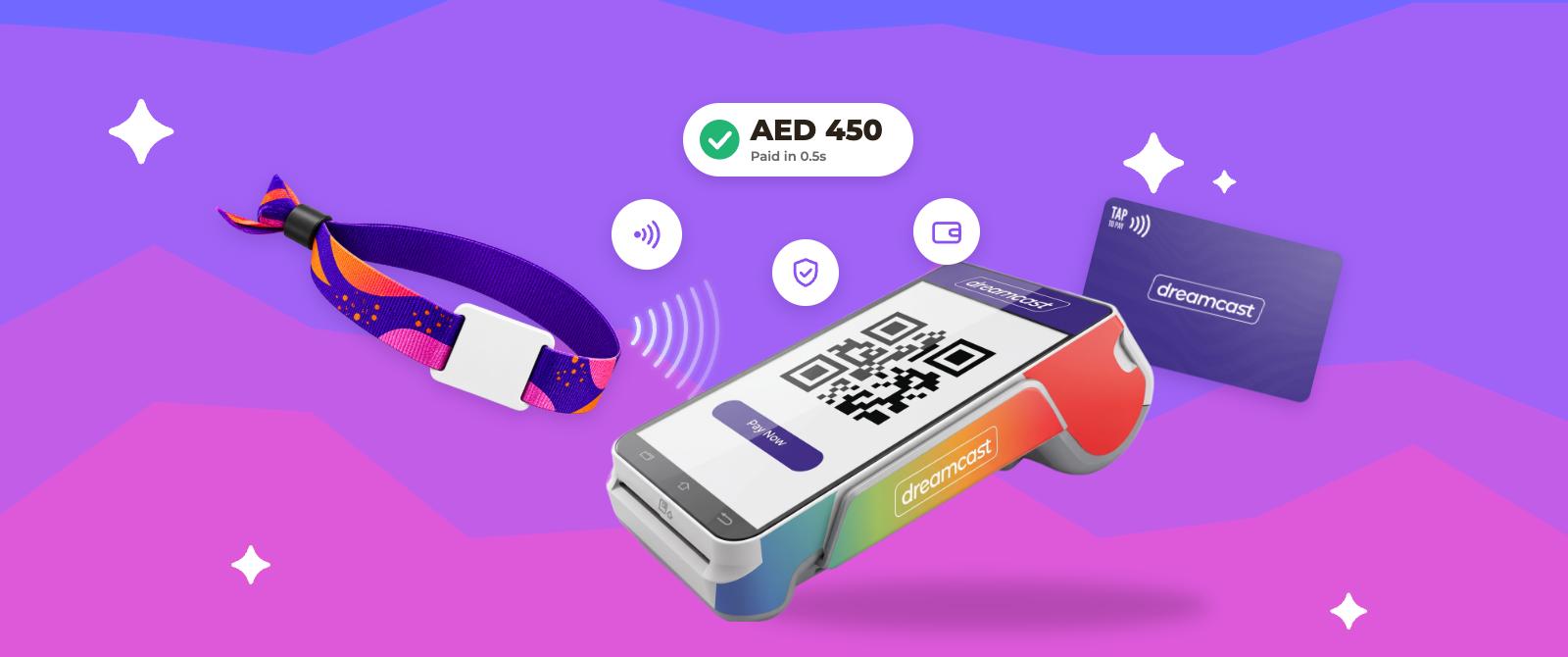 Contactless Wearable Payments for Events: Benefits, Security & Best Practices