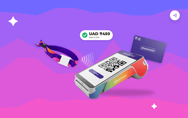 Contactless Wearable Payments