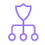 Content Delivery Network